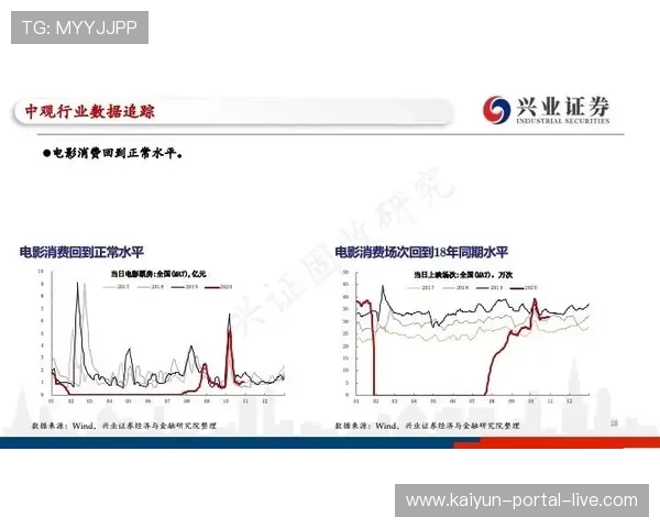 波胆大数据预测准确率避坑指南彩票高频玩法防骗