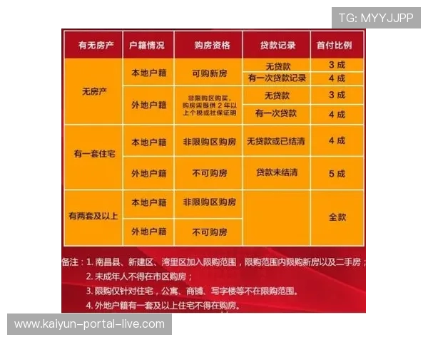 开云代理推波胆好做吗 电竞投注盘口避坑防骗指南 开云代理推波胆好做吗 电竞投注盘口避坑防骗指南