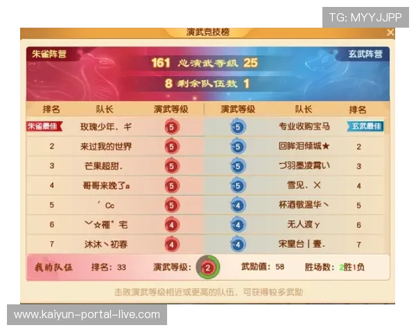 大型体育赛事波胆技巧避坑指南防骗必看